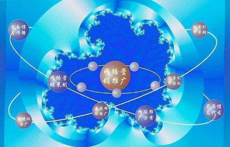 富顺新媒体运营企业需要掌握的网络推广技巧有哪些